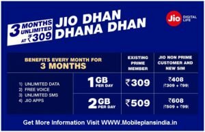 Jio Dhan Dhana Dhan Offer