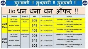 Jio Dhan Dhana Dhan Offer